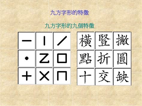 九方輸入法|九方輸入法